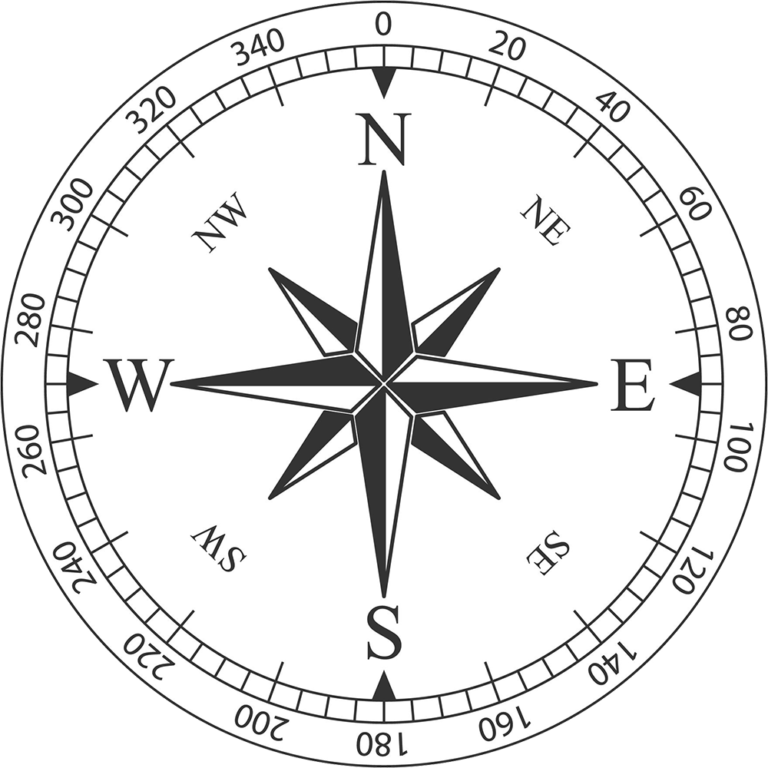 hcmreporter compass